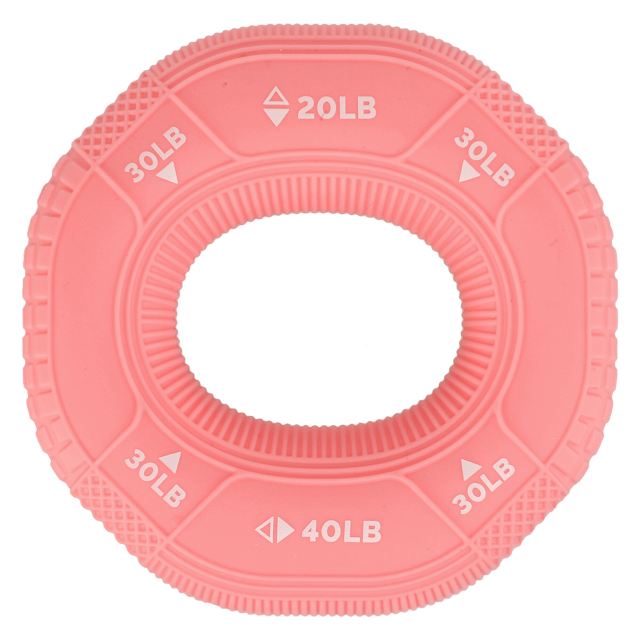 Еспандер кистьовий Кільце з потрійним навантаженням JELLO FI-0649 навантаження 9-36 кг, фото 1