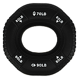 Еспандер кистьовий Кільце з потрійним навантаженням JELLO FI-0649 навантаження 9-36 кг, фото 2