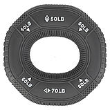 Еспандер кистьовий Кільце з потрійним навантаженням JELLO FI-0649 навантаження 9-36 кг, фото 4