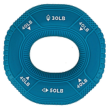 Еспандер кистьовий Кільце з потрійним навантаженням JELLO FI-0649 навантаження 9-36 кг, фото 7