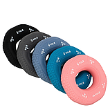 Еспандер кистьовий Кільце з потрійним навантаженням JELLO FI-0649 навантаження 9-36 кг, фото 9