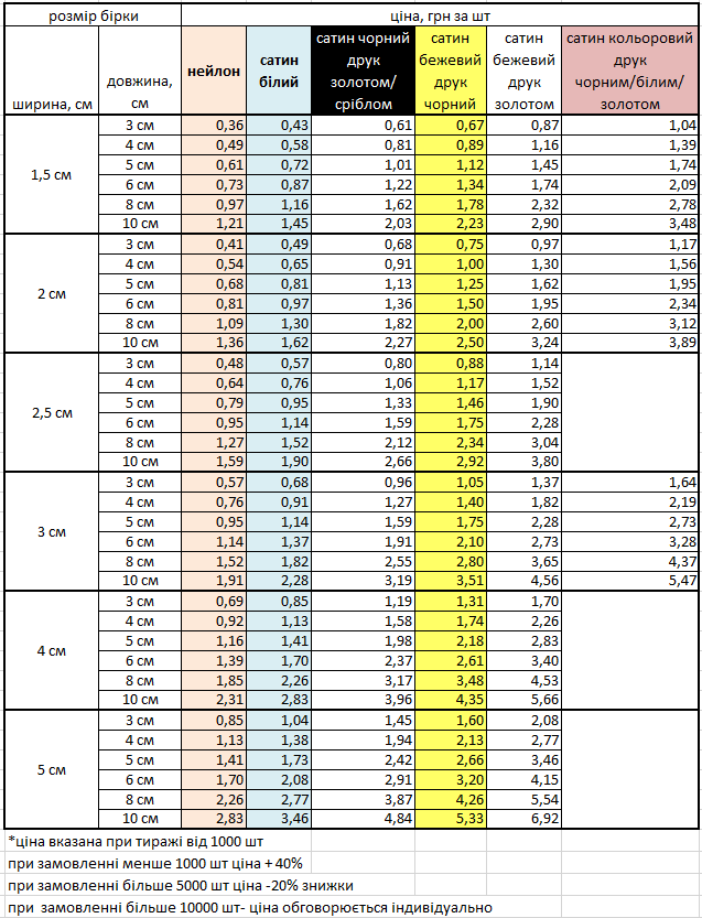 прайс на друк бирок прайс друк бирок