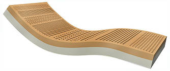 Матрац OSD AirFlow+ чохол з іонами срібла