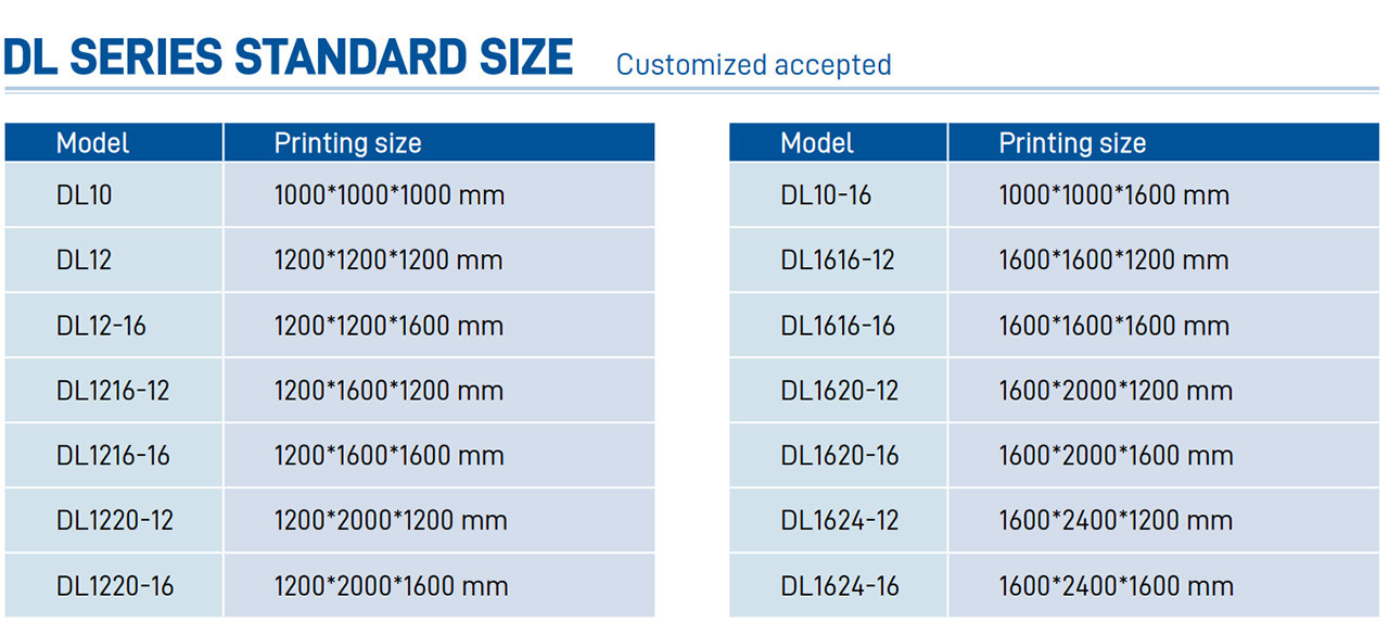 3Д-принтер Dowell DL16