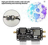 Плата розширення для Flipper Zero — ESP32 WiFi, NRF Sniffer, CC1101 Sub-GHz, фото 5