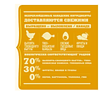 Корм для цуценят Acana Puppy Recipe 6 kg на основі м'яса курчати, фото 2