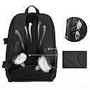 Рюкзак для фотоапарата Puluz PU5011 з відділом для ноутбука 15,6" та дощовиком Чорний ( код: IBF086B ), фото 7