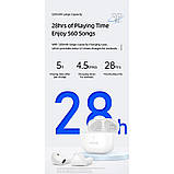 Навушники Usams TWS NX10 |BT5.2, 35/320mAh, 5h| White, фото 5