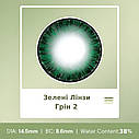Зелені Кольорові Контактні Лінзи Грін2  | Лінзи для краси ( Нульовки ) | Натуральні-Природні | Для світлих - чорних очей, фото 3