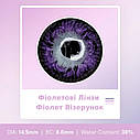 Фіолетові Кольорові Контактні Лінзи Фіолет Візерунок | Лінзи для краси ( Нульовки ) | Крейзі/Косплей/Хелловін| Для світлих – чорни, фото 3