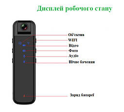 Міні Камера JOZUZE CS05 Wi-Fi /Full/HD/1080P з режимом нічного бачення і кутом огляду 180° Чорна, фото 5