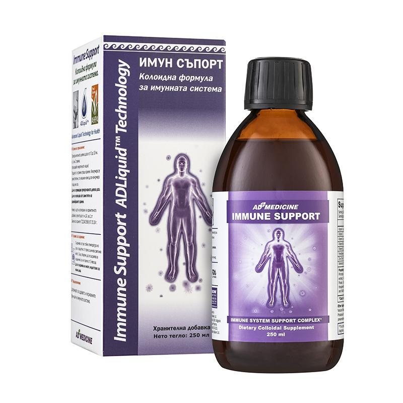 Имьюн Саппорт колоїдна фитоформула Ad Medicine США (зміцнення імунітету, імуномодулятор, бронхіт, віруси), фото 1