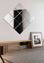 Акрілові дзеркала та пано