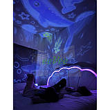 Дитячий нічник проектор Зіркове Небо музичний світильник з пультом і змінними слайдами (60819), фото 7