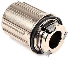 Барабани для втулок