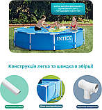 ☀️Сімейний каркасний басейн Intex 28200 для дорослих та дітей, 4485л, 305 x 76 см Синій, фото 3