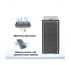 Фільтри для робота-пилососа Dreame Bot L40s Pro Ultra / L50 Pro Ultra ( RLL74CE-Bl / RLL84CE ) 2 шт, фото 5