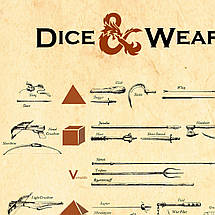 Плакат "Гральні кубики та зброя, Dice and Weapons, DnD", 60×45см, фото 3