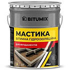 Мастика для фундаментів Bitumix 20кг