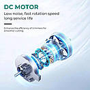 Тример VGR V-935 GREEN, 5 насадок, 7000 RPM, LED display, фото 5