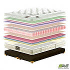 Матрац King Mattresses Elisabeth / Елізабет 80х190, фото 2