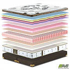 Матрац King Mattresses Lorenzo / Лоренцо 160х200, фото 2