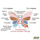 Матрас двухсторонний Rose / Роуз 160x200, фото 4