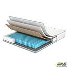 Матрац BLOGGER / Блогер 1600х2000, фото 2