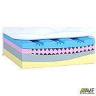 Матрац Romance / Романс 80x190, фото 4