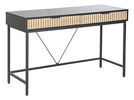 14. СИСТЕМНІ КОЛЕКЦІЇ