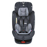 Дитяче автокрісло ME 1114 EVEREST 0-36 кг, сіре ISOFIX поворот 360°, фото 4