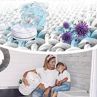 Міні пральна машина TURBINE WASH, фото 4