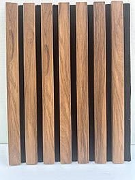 Акустичні панелі