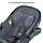 Дитяче автокрісло El Camino ME 1176 i-LINE Melange Gray (0+, 0-13 кг), фото 6