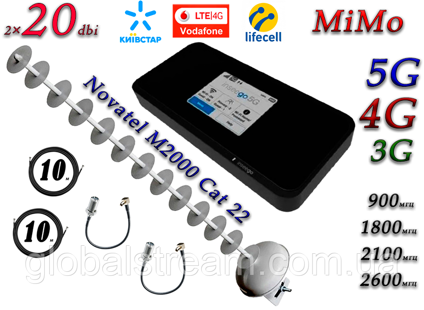 Повний комплект 5G/4G WiFi роутер Inseego Novatel M2000 Cat 22 до 2.5 Гб/с та антеною MiMo стріла Гармата 20 дБ