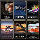 Лазерний проектор HISENSE C2, фото 8