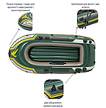 💙Надувний човен Intex 68347 "SEAHAWK 2 SET" з 2 веслами та ручним насосом 236x114x41см, Зелений, фото 10
