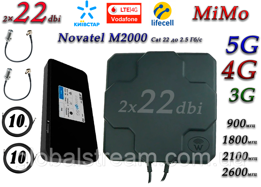 Повний комплект 5G/4G Wi-Fi роутер Inseego Novatel M2000 Cat 22 до 2.5 Гб/с. + Антена MIMO 2×22dbi (44дб)