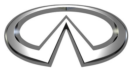 INFINITI