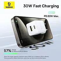 МЗП Baseus Palm Fast Charger Type-C+USB 30W с Cable Type-C to Type-C 60W 20V/3A 1m P1011160A213-01 White, фото 5