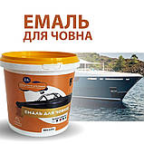 Епоксидна фарба для човнів MG 10 кг двокомпонентна RAL7012 Графіт, фото 2