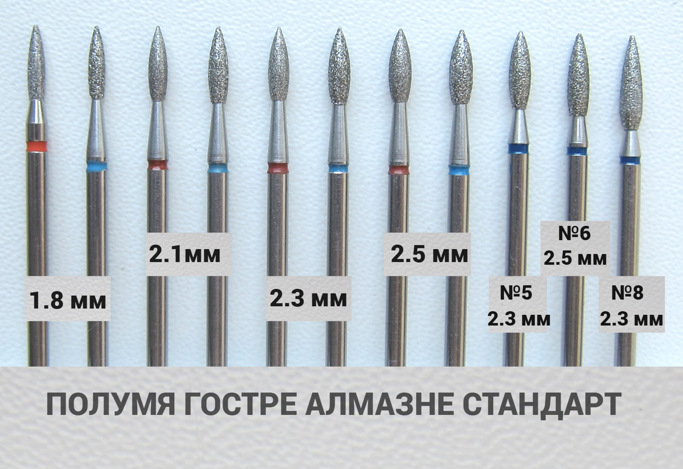 Насадка 2,3 мм Алмазне Гостре манікюр Полум'я