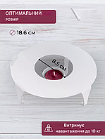 Підставка для тарілок із підігрівом Марміт