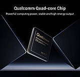 Wi-Fi Роутер Xiaomi BE6500 (підтримка Wi-Fi 7, швидкість до 6453 Мбіт/с), фото 4