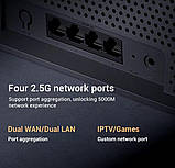 Wi-Fi Роутер Xiaomi BE6500 (підтримка Wi-Fi 7, швидкість до 6453 Мбіт/с), фото 3