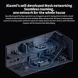 Wi-Fi Роутер Xiaomi BE6500 (підтримка Wi-Fi 7, швидкість до 6453 Мбіт/с), фото 5