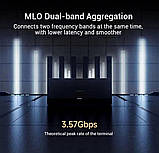 Wi-Fi Роутер Xiaomi BE6500 (підтримка Wi-Fi 7, швидкість до 6453 Мбіт/с), фото 6