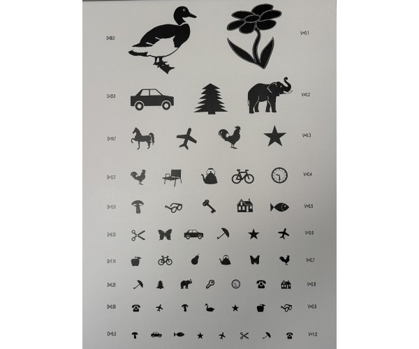 ТО Таблиця Орловий для перевірки зору в дітей.