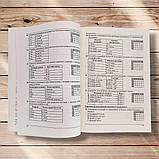 ЗНО Хімія Довідник Тести Видання 2019 року Авт: Ярошенко О. Вид: Абетка, фото 9