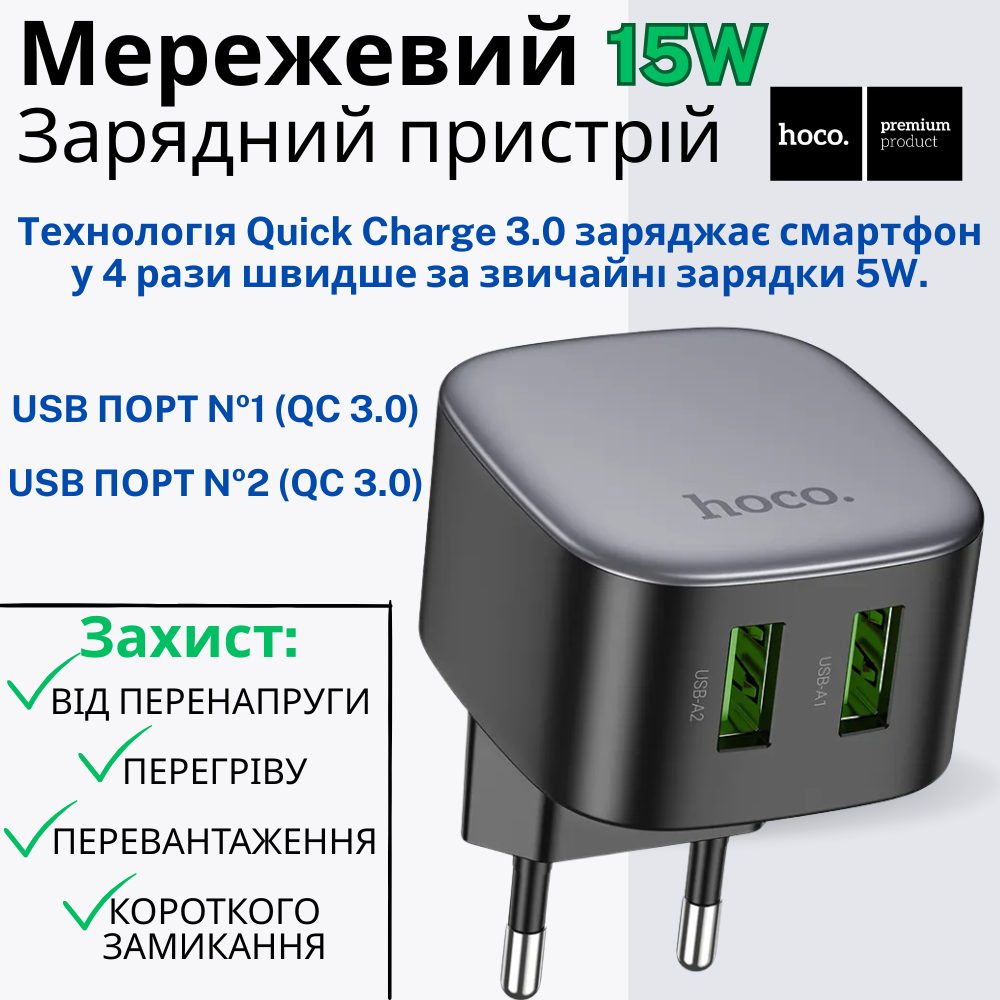 Зарядний пристрій мережевий на 2 usb швидкий блок для телефону адаптер для зарядки техніки 15W Hoco, фото 1